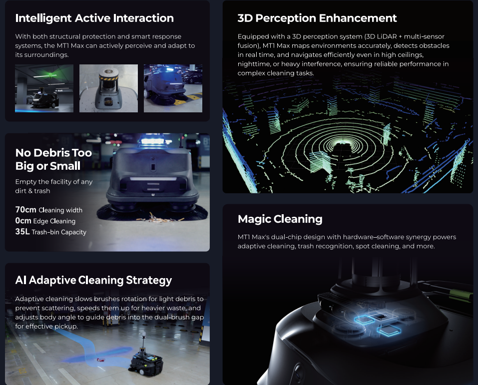 PUDU MT1 Max Ai-powered 3D Perception Robotic Sweeper (10252-000003)