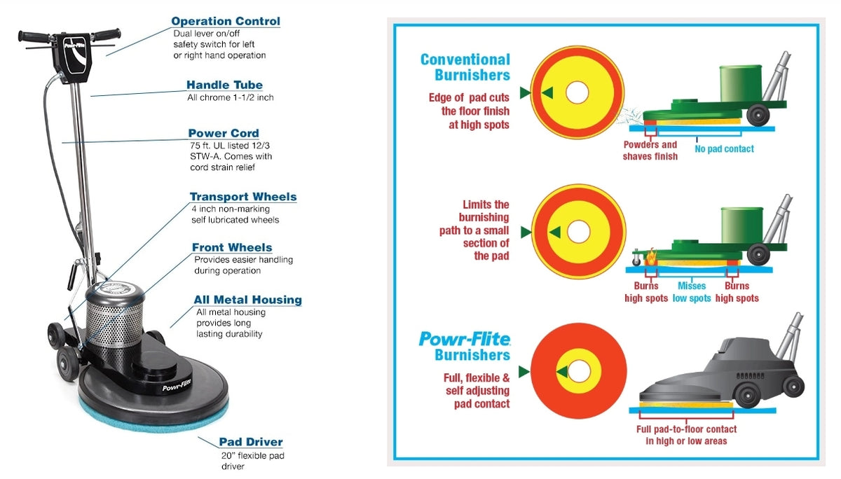 Powr-Flite Classic Metal Burnisher 1,600 RPM