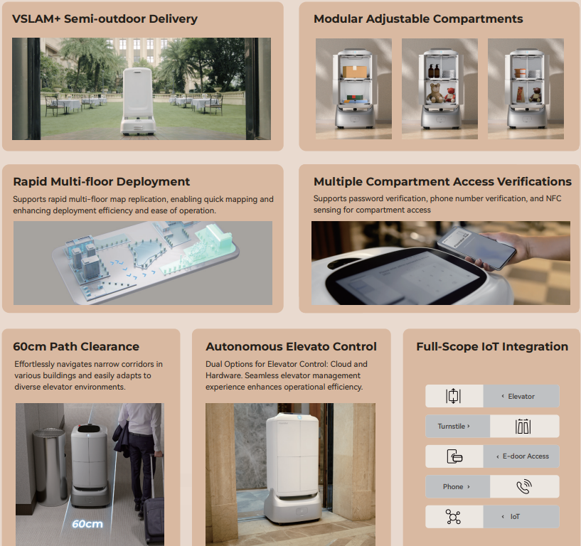 Pudu FlashBot Max Building Delivery Expert (10093-000006)