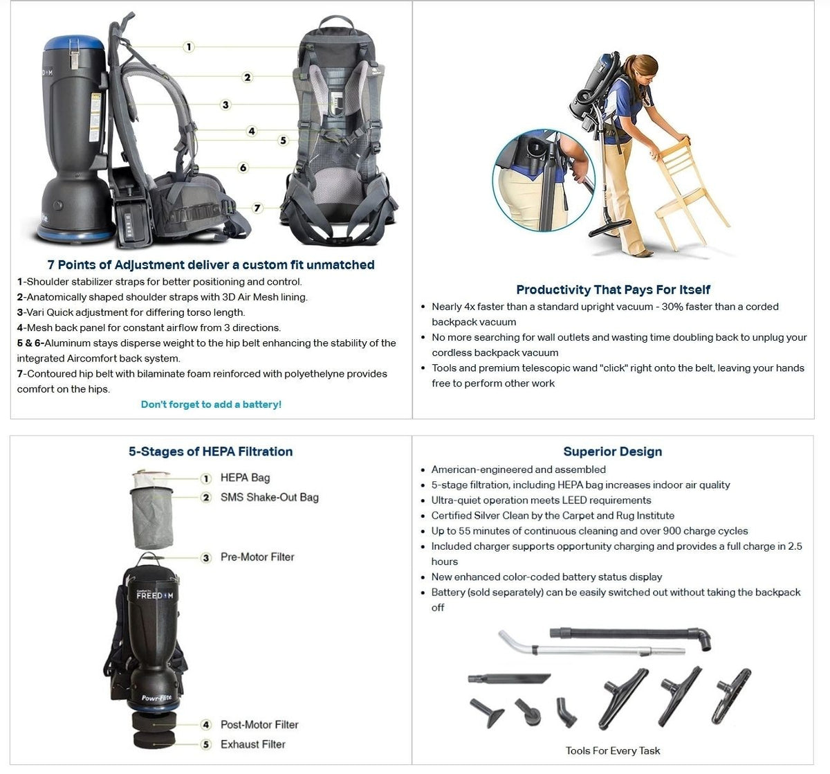 Powr-Flite Premium Comfort Pro Freedom Cordless Backpack Vacuum Harness & Tools