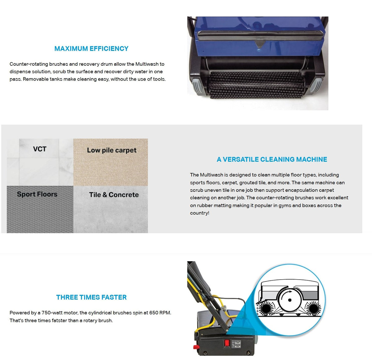 Powr-Flite Multiwash XL Scrubber